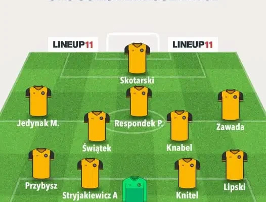 UKS Sokół Zbrosławice gotowy do walki o 3 punkty w Stolarzowicach