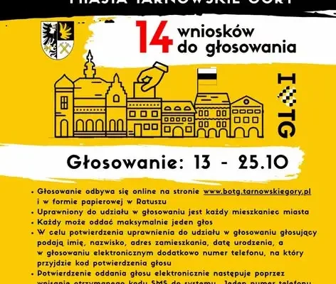 Budżet Obywatelski Tarnowskich Gór 2027 – jutro startuje głosowanie na 14 projektów
