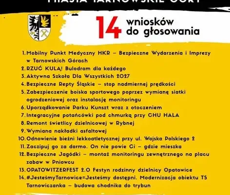 Budżet Obywatelski Tarnowskich Gór 2027: ruszyło głosowanie na 14 projektów