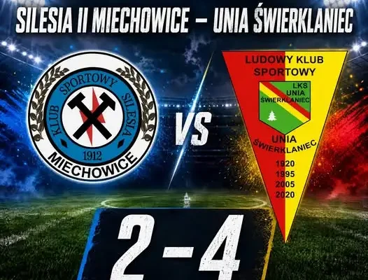 Unia Świerklaniec wygrywa 4:2 z Silesią II Miechowice w B Klasie