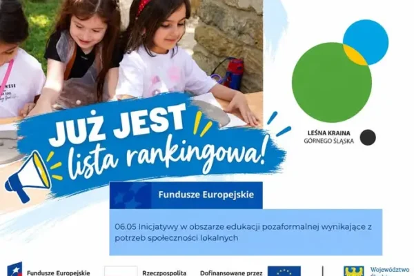 Granty EFS+ dla lokalnych inicjatyw edukacyjnych – znamy listę rankingową