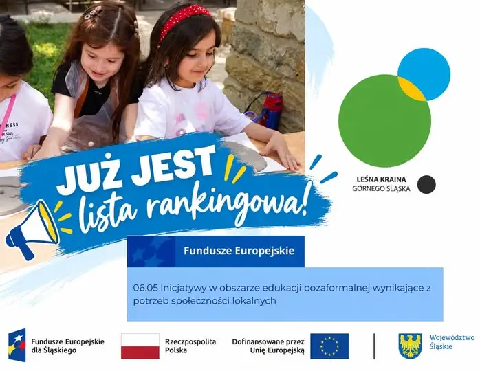 Granty EFS+ dla lokalnych inicjatyw edukacyjnych – znamy listę rankingową