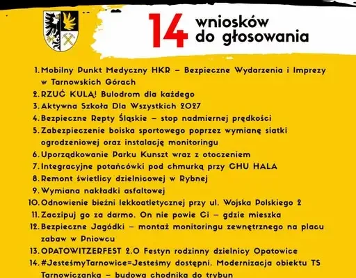 Budżet Obywatelski Tarnowskich Gór 2027 – głosowanie trwa do 25 października