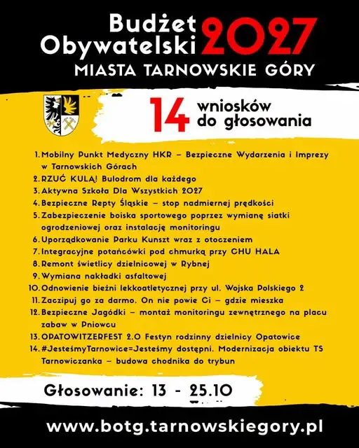 Budżet Obywatelski Tarnowskich Gór 2027 – głosowanie trwa do 25 października
