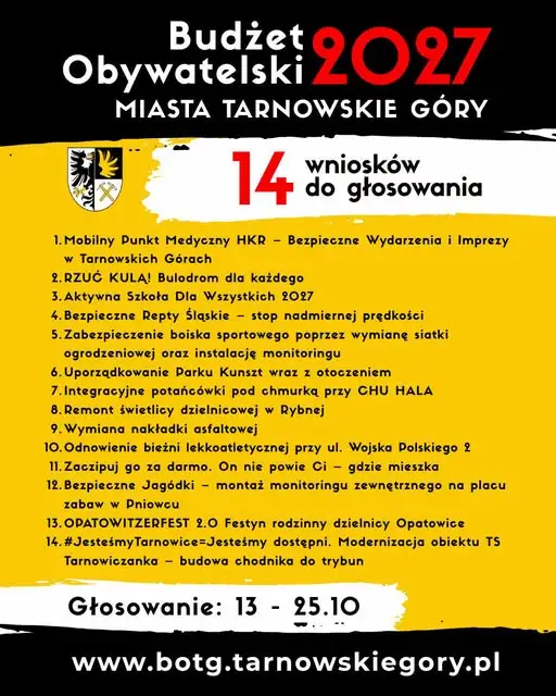 Budżet Obywatelski Tarnowskich Gór 2027 – głosowanie trwa do 25 października